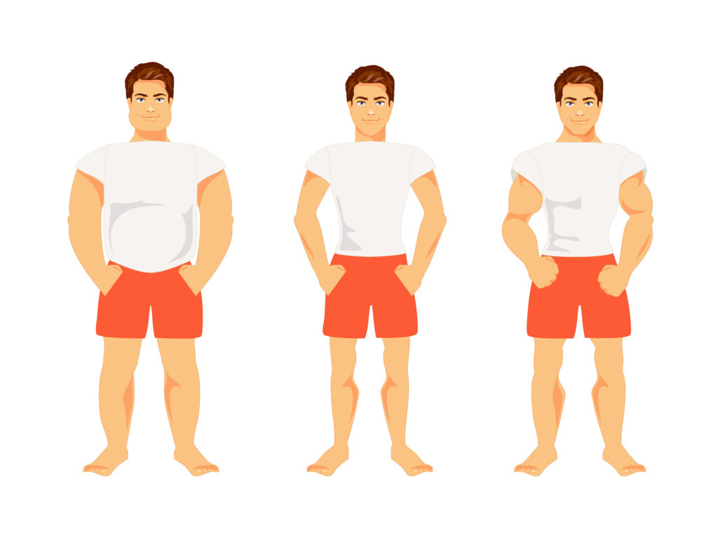 BODY TYPES: HOW TO TRAIN & DIET FOR YOUR BODY TYPE: