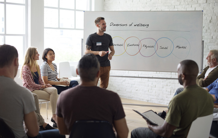 Corporate Wellness Specialist